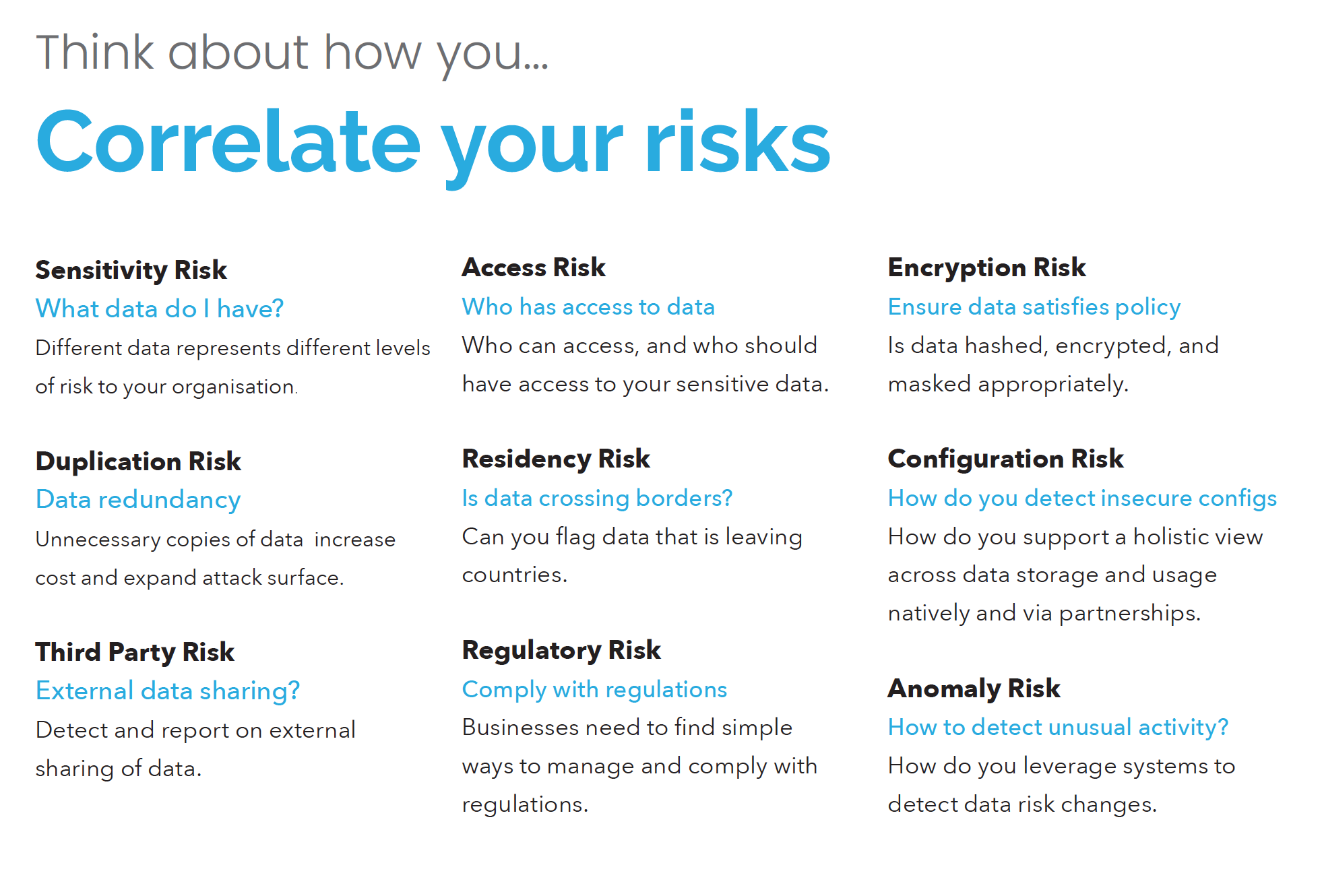 Correlate your data privacy and security risks