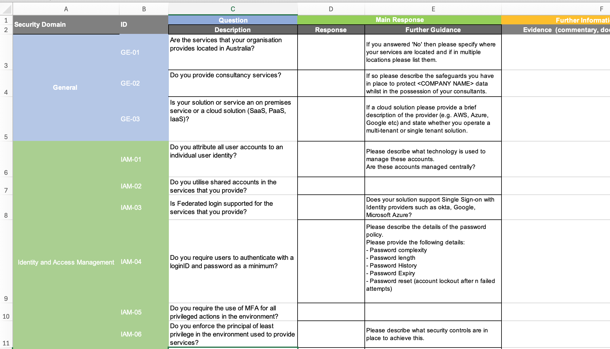 Third Party Risk Assessment Questions