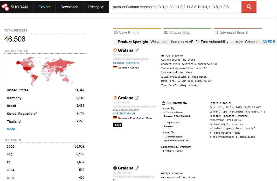 Vulnerable Grafana endpoints as of June 13