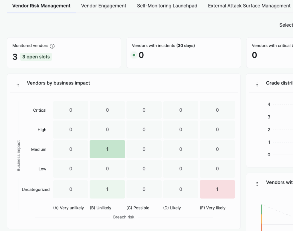 SecurityScoreCard