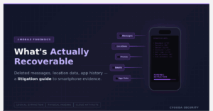 Mobile devices - whats recoverable