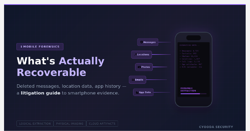 Mobile devices - whats recoverable